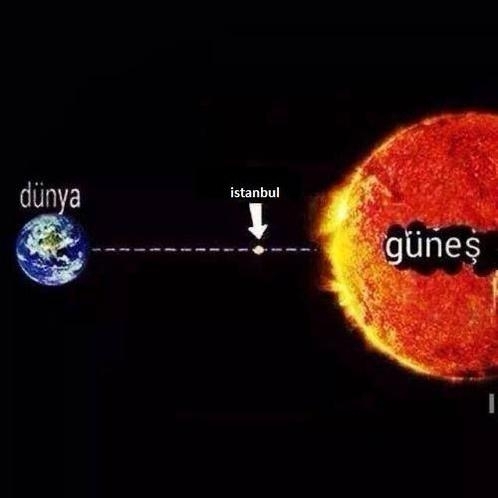 'Sıcak Hava' Capsleri 3