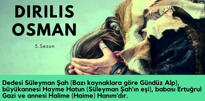 Diriliş Osman Karakterini Kim Canlandıracak? 30