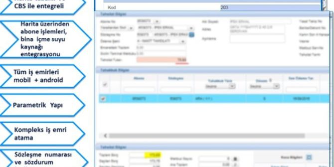‘Yeni Nesil Abone Sistemi’ Devrede