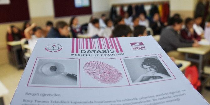 Öğrencilere Mesleki Ve Yönelim Analizi