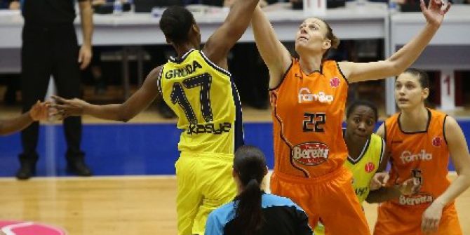 Fıba Kadınlar Euroleague