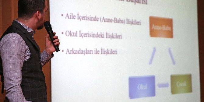 Buca’da İnteraktif Anne Baba Eğitimleri