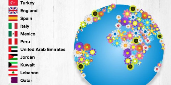 Ciceksepeti.com’un Hedefi Dünya Liderliği