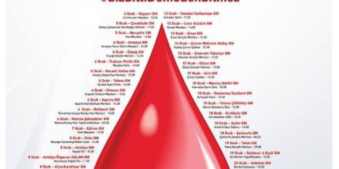 Aydınlı Gençler Kan Stoklarını Tüketmeyecek