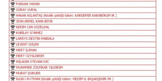 Kayserispor’da Transfer Müjdesi