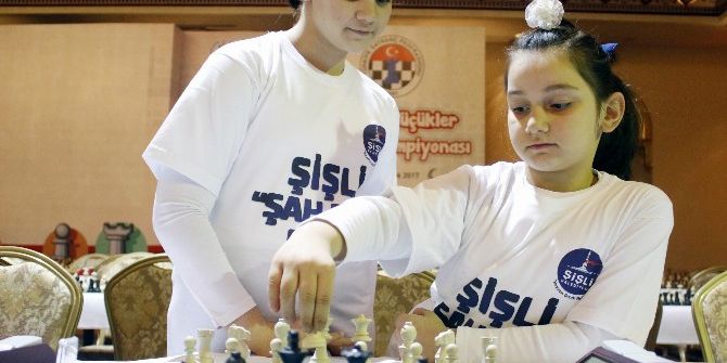 Türkiye Küçükler Satranç Turnuvası