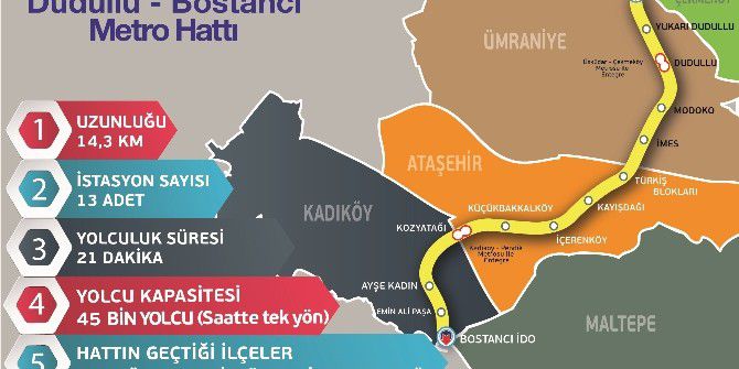 1 Saatte 90 Bin Kişi Taşıyacak Metro Hattında İlk Kazma Vuruldu