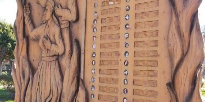 Başkan Aktaş: “Madımak Ve Hrant Dink Parklarımızda Yapılan Tahribatlar Hemen Giderilecek”