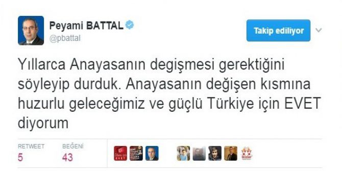 Rektör Battal ‘Evet’ Dedi