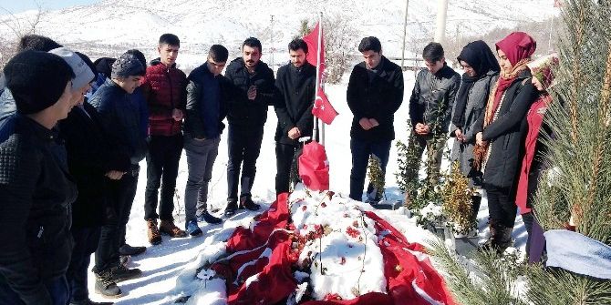 Yeşilyurt Kent Konseyi Gençlik Meclisi Üyeleri Şehit Fethi Sekin’in Mezarını Ziyaret Ettiler