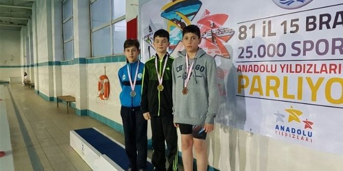 Yüzme Yarışmalarında Derece