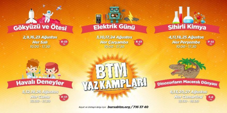 Bilimin Nabzı Btm’de Atıyor