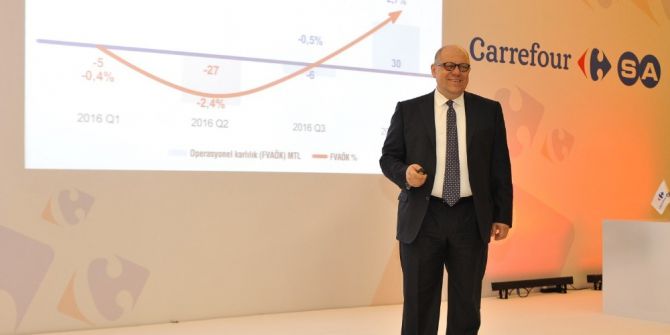 Carrefoursa, 2017’de “Dengeli Büyüme Ve Karlılığa” Odaklandı