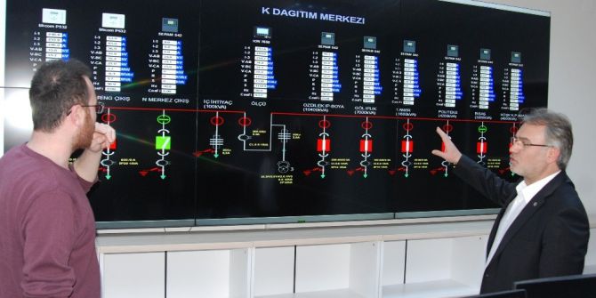 İnegöl Osb’nin Scada Merkezi Devreye Girdi