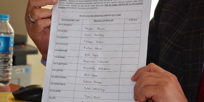 Türk-sağlık Sen Balıkesir Şubesi Başkanı Bilal: "Benim Eşim En Yakışıklı Doktoru Seçmek Zorunda Değil"