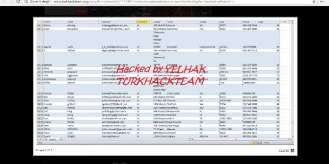 Hollanda’ya Türk Hacker Şoku