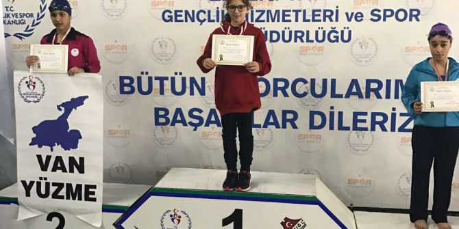 Türkiye Yüzme Finali