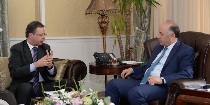 Kış Turizmine Dym Modeli