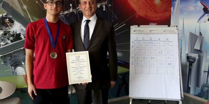 İlk Türk Dünya Hafıza Rekortmeni İhlas Kolejinden