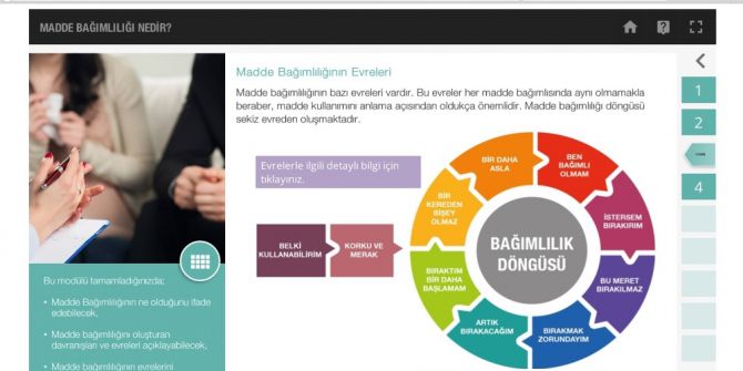 Madde Bağımlılığında Farkındalığı Artıran Site