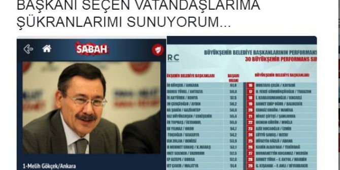 Başkan Gökçek, Son 3 Yılın En Başarılısı