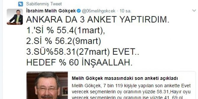 Başkan Gökçek, Son Anketini Açıkladı: "Ankara’da ’Evet’ Yüzde 58.31’e Ulaştı”