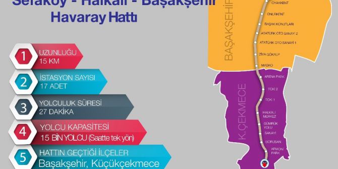 Küçükçekmece Sefaköy -Başakşehir Arasında Yapılacak Olan Havarayın İhalesi Tamamlandı