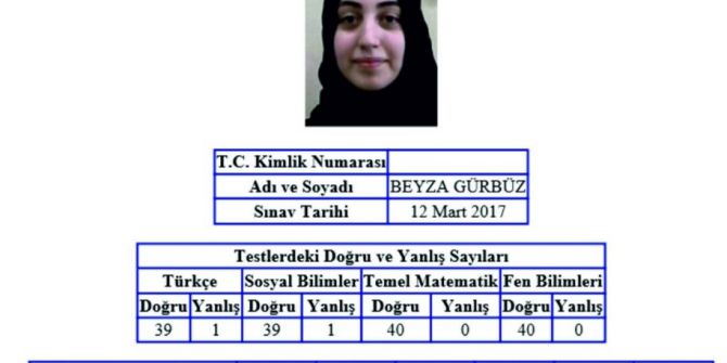 Ygs 2’ncisi Beyza Gürbüz’ün Hedefi Tıp