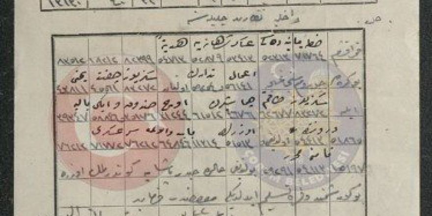 Çorumlular Yemen’deki Osmanlı Askerine 800 Çift Ayakkabı Hediye Göndermiş