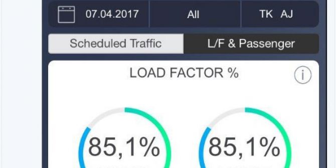 Thy’den Yolcu Rekoru