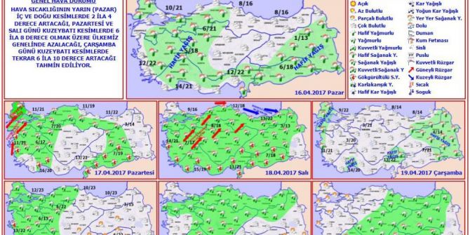 Bakan Eroğlu’ndan Referandum Günü İçin Hava Tahmin Raporu