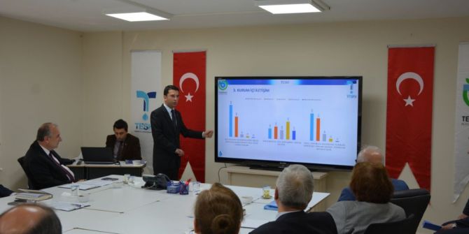 Teski 2016 Yılı İç Paydaş Anketi Sonuçlandı