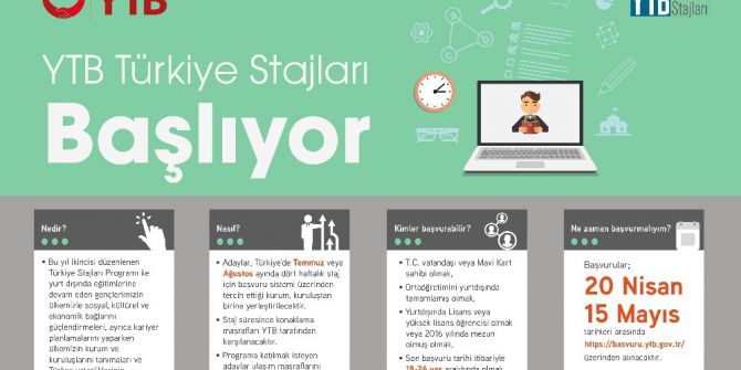 "Ytb Türkiye Stajları" Programına Başvurular 15 Mayıs’ta Sona Eriyor