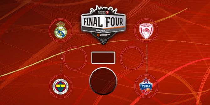 Thy Euroleague Final-four’da Maçların Saatleri Belli Oldu
