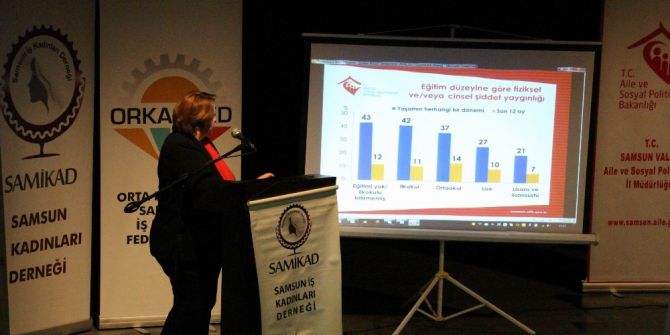 Samsun’un Şiddet Haritası