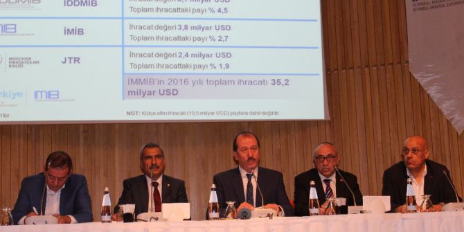 İmib Euro İle Tl’yi Eşitledi