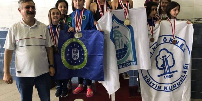 Yıldırımlı Yüzücülerden Bursa Şampiyonluğu