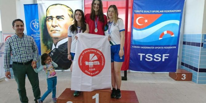 Paletli Yüzme Şampiyonası Tamamlandı