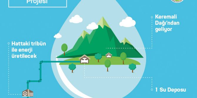 Yeni İçmesuyu Yatırımıyla Enerji De Üretilecek