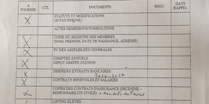 Türk Kökenli Vekil Emir Kır, Belçika’da Camilere Gidenlerin Fişlendiğini Açıkladı