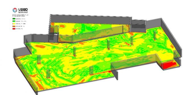 Faro, İnşaat Ve Mimari İçin Point Sense 18.0 Yazılım Setini Tanıttı