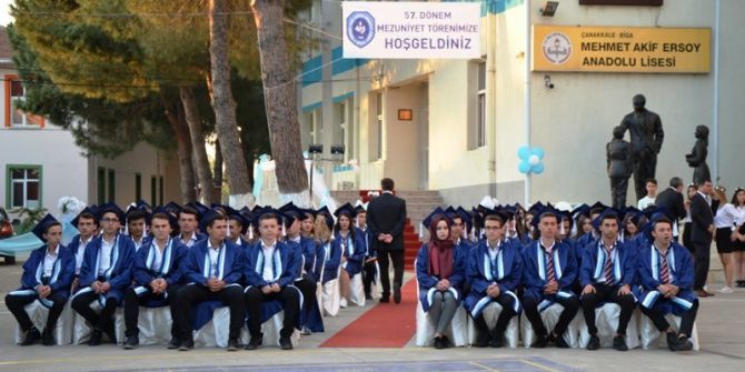 Mehmet Akif Ersoy Anadolu Lisesinde Mezuniyet