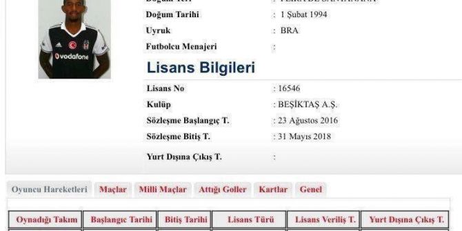 Talisca İle 1 Yıl Daha