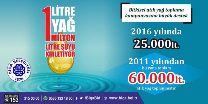 60 Bin Litre Bitkisel Atık Yağ Toplandı