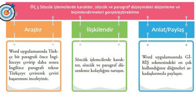 Aöf Öğrencilerine Müjde