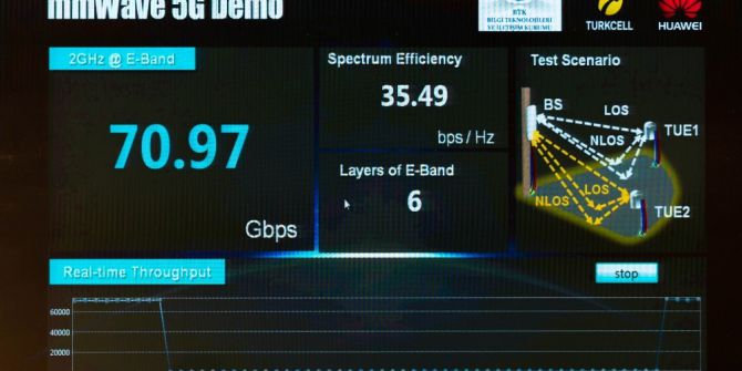 Turkcell’den 5g Çalışmaları