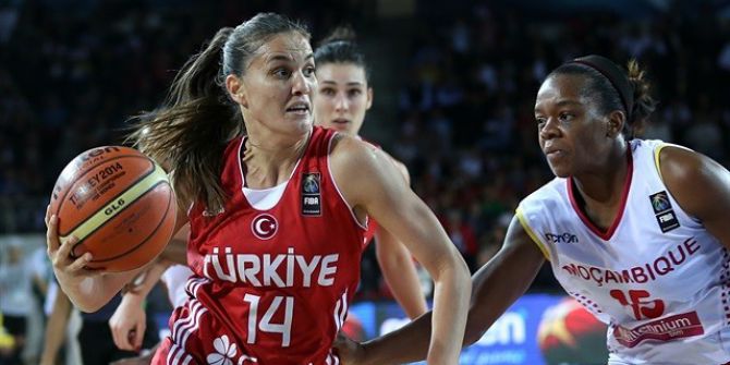 Bornova Becker Spor’dan Milli Takım Çıkartması
