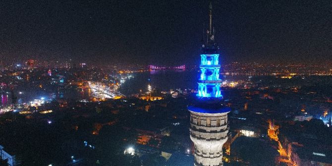 Beyazıt Kulesi, Hava Durumunu Bildiriyor