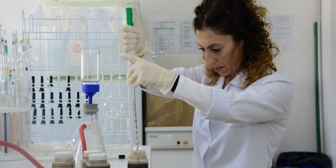 Muski Atıksu Analizleri Yapabilecek