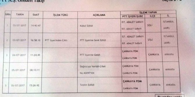 İstanbul Cumhuriyet Başsavcılığı’ndan Abd Büyükelçiliği’ne Yanıt